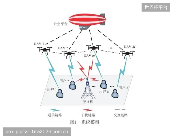 仅3dB的PIM干扰提升,就足以让场馆内分布式天线系统(DAS)的终端用户体验下降20% 仅3dB的PIM干扰提升,就足以让场馆内分布式天线系统(DAS)的终端用户体验下降20%